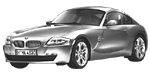 BMW E86 B0293 Fault Code